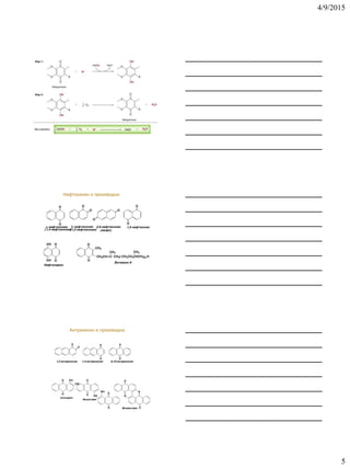 4/9/2015
5
Нафтохинон и производни
Âèòàìèí Ê
O
O
OH
OH
Íàôòàçàðèí
O
O
CH3
H(CH2CH2CH=C
CH3
CH2CH2CHCH2
CH3
)3
1,5-íàôòîõèíîí
(1,2-íàôòîõèíîí)(1,4-íàôòîõèíîí) (àìôè)
2,6-íàôòîõèíîí-íàôòîõèíîí-íàôòîõèíîí
O
O
O
O O
O
O
O
Антрахинон и производни
1,2-àíòðàõèíîí
O
O
1,4-àíòðàõèíîí
O
O
9,10-àíòðàõèíîí
O
O
O
O
OH
OH
N
N
O
OO
NH
NH
O
O
O
Àëèçàðèí
Èíäàíòðåí
Ôëàâàíòðåí
 