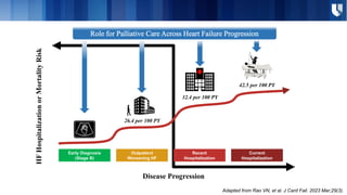 Palliative Care for Patients with Heart Failure | PPTX