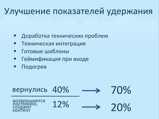 Улучшение	
  показателей	
  удержания	
  

  §    Доработка	
  технических	
  проблем	
  
  §    Техническая	
  интеграция	
  
  §    Готовые	
  шаблоны	
  
  §    Геймификация	
  при	
  входе	
  
  §    Подогрев	
  


  вернулись	
        40%	
                        70%	
  
  возвращаются	
  
  постоянно,	
  
  создают	
  
  контент	
  
                     12%	
                        20%	
  
 
