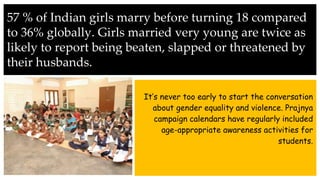 57 % of Indian girls marry before turning 18 compared
to 36% globally. Girls married very young are twice as
likely to report being beaten, slapped or threatened by
their husbands.
It’s never too early to start the conversation
about gender equality and violence. Prajnya
campaign calendars have regularly included
age-appropriate awareness activities for
students.
 