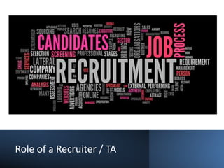 Role of a Recruiter / TA
 