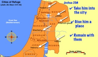The Cities of Refuge | PDF