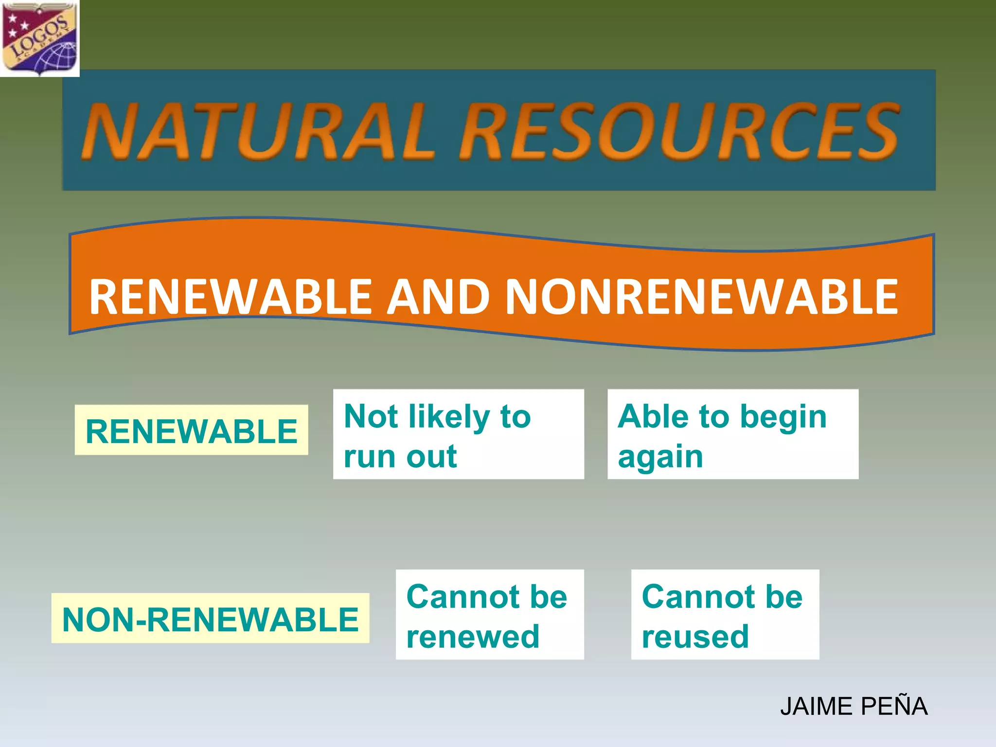 Renewable And Nonrenewable Resources PPT