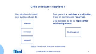 16es RENCONTRES NATIONALES DU FFFOD 8
Grille de lecture « cognitive »
-
incertain
complexe
interactif
Une situation de travail,
c’est quelque chose de :
Pour pouvoir « maitriser » la situation,
il faut en permanence l’analyser.
Cela suppose de se la représenter
schématiquement.
Source: Pierre Pastré, didactique professionnelle
Modèle opératif
 