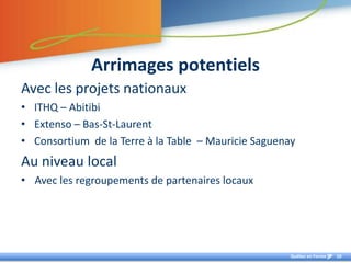 Arrimages potentiels Avec les projets nationaux ITHQ – AbitibiExtenso – Bas-St-LaurentConsortium  de la Terre à la Table  – Mauricie SaguenayAu niveau localAvec les regroupements de partenaires locaux