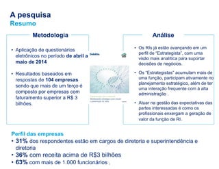 Perfil das empresas 
•31% dos respondentes estão em cargos de diretoria e superintendência e diretoria 
•36% com receita acima de R$3 bilhões 
•63% com mais de 1.000 funcionários 
•Aplicação de questionários eletrônicos no período de abril a maio de 2014 
•Resultados baseados em respostas de 104 empresas sendo que mais de um terço é composto por empresas com faturamento superior a R$ 3 bilhões. 
Resumo 
A pesquisa 
•Os RIs já estão avançando em um perfil de “Estrategista”, com uma visão mais analítica para suportar decisões de negócios. 
•Os “Estrategistas” acumulam mais de uma função, participam ativamente no planejamento estratégico, além de ter uma interação frequente com à alta administração . 
•Atuar na gestão das expectativas das partes interessadas é como os profissionais enxergam a geração de valor da função de RI. 
Metodologia 
Análise 
2  