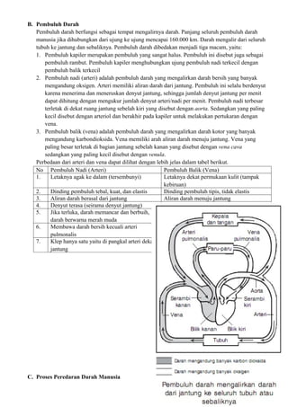 B. Pembuluh Darah
   Pembuluh darah berfungsi sebagai tempat mengalirnya darah. Panjang seluruh pembuluh darah
   manusia jika dihubungkan dari ujung ke ujung mencapai 160.000 km. Darah mengalir dari seluruh
   tubuh ke jantung dan sebaliknya. Pembuluh darah dibedakan menjadi tiga macam, yaitu:
   1. Pembuluh kapiler merupakan pembuluh yang sangat halus. Pembuluh ini disebut juga sebagai
      pembuluh rambut. Pembuluh kapiler menghubungkan ujung pembuluh nadi terkecil dengan
      pembuluh balik terkecil
   2. Pembuluh nadi (arteri) adalah pembuluh darah yang mengalirkan darah bersih yang banyak
      mengandung oksigen. Arteri memiliki aliran darah dari jantung. Pembuluh ini selalu berdenyut
      karena menerima dan meneruskan denyut jantung, sehingga jumlah denyut jantung per menit
      dapat dihitung dengan mengukur jumlah denyut arteri/nadi per menit. Pembuluh nadi terbesar
      terletak di dekat ruang jantung sebelah kiri yang disebut dengan aorta. Sedangkan yang paling
      kecil disebut dengan arteriol dan berakhir pada kapiler untuk melakukan pertukaran dengan
      vena.
   3. Pembuluh balik (vena) adalah pembuluh darah yang mengalirkan darah kotor yang banyak
      mengandung karbondioksida. Vena memiliki arah aliran darah menuju jantung. Vena yang
      paling besar terletak di bagian jantung sebelah kanan yang disebut dengan vena cava
      sedangkan yang paling kecil disebut dengan venula.
   Perbedaan dari arteri dan vena dapat dilihat dengan lebih jelas dalam tabel berikut.
   No Pembuluh Nadi (Arteri)                              Pembuluh Balik (Vena)
   1.    Letaknya agak ke dalam (tersembunyi)             Letaknya dekat permukaan kulit (tampak
                                                          kebiruan)
   2.    Dinding pembuluh tebal, kuat, dan elastis        Dinding pembuluh tipis, tidak elastis
   3.    Aliran darah berasal dari jantung                Aliran darah menuju jantung
   4.    Denyut terasa (seirama denyut jantung)           Denyut tidak terasa
   5.    Jika terluka, darah memancar dan berbuih,        Jika terluka, darah merembes/tidak
         darah berwarna merah muda                        memancar, darah berwarna gelap
   6.    Membawa darah bersih kecuali arteri              Membawa darah kotor kecuali vena
         pulmonalis                                       pulmonalis
   7.    Klep hanya satu yaitu di pangkal arteri dekat    Terdapat klep di sepanjang vena
         jantung




C. Proses Peredaran Darah Manusia
 