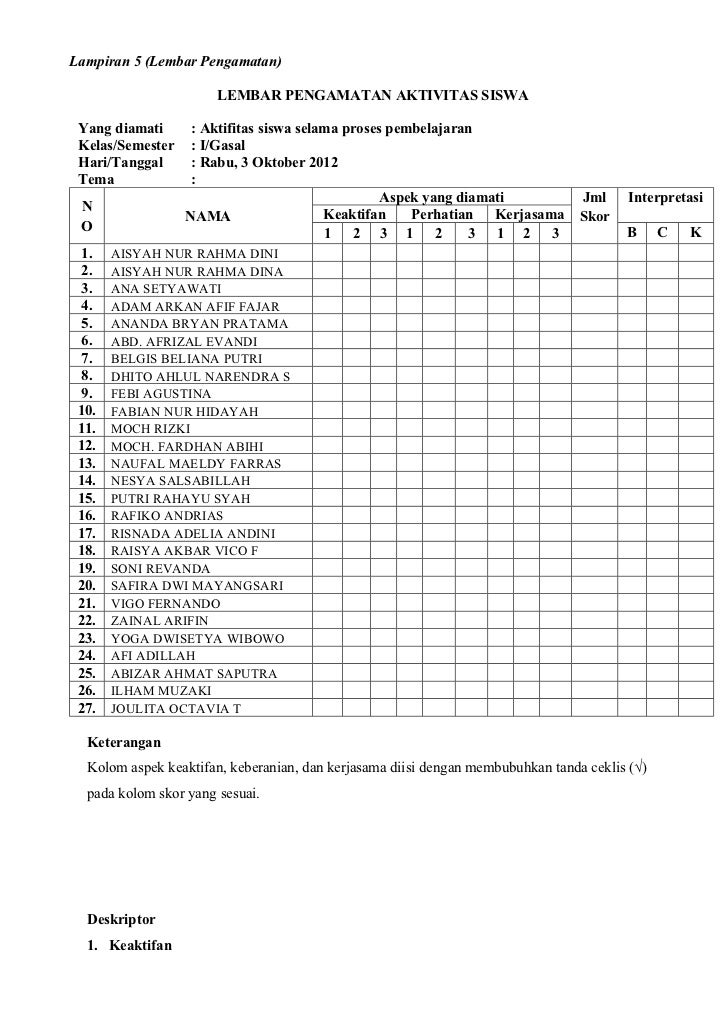 Pedoman penskoran soal essay