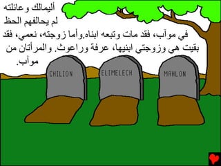 ‫أﻟﻴﻤﺎﻟﻚ وﻋﺎﺉﻠﺘﻪ‬
 ‫ﻟﻢ ﻳﺤﺎﻟﻔﻬﻢ اﻟﺤﻆ‬
‫ﻓﻲ ﻡﻮﺁب، ﻓﻘﺪ ﻡﺎت وﺕﺒﻌﻪ اﺏﻨﺎﻩ.وأﻡﺎ زوﺟﺘﻪ، ﻧﻌﻤﻲ، ﻓﻘﺪ‬
 ‫ﺏﻘﻴﺖ هﻲ وزوﺟﺘﻲ اﺏﻨﻴﻬﺎ، ﻋﺮﻓﺔ وراﻋﻮث. واﻟﻤﺮأﺕﺎن ﻡﻦ‬
    ‫ﻡﻮﺁب.‬
 