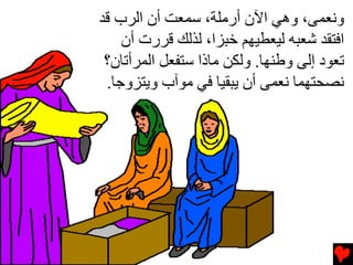 ‫وﻧﻌﻤﻰ، وهﻲ اﻵن أرﻡﻠﺔ، ﺱﻤﻌﺖ أن اﻟﺮب ﻗﺪ‬
    ‫اﻓﺘﻘﺪ ﺵﻌﺒﻪ ﻟﻴﻌﻄﻴﻬﻢ ﺥﺒﺰا، ﻟﺬﻟﻚ ﻗﺮرت أن‬
 ‫ﺕﻌﻮد إﻟﻰ وﻃﻨﻬﺎ. وﻟﻜﻦ ﻡﺎذا ﺱﺘﻔﻌﻞ اﻟﻤﺮأﺕﺎن؟‬
 ‫ﻧﺼﺤﺘﻬﻤﺎ ﻧﻌﻤﻰ أن ﻳﺒﻘﻴﺎ ﻓﻲ ﻡﻮﺁب وﻳﺘﺰوﺟﺎ.‬
 