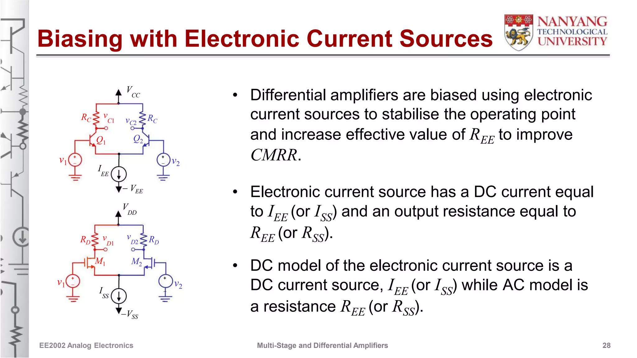 Biasing with Electronic Current Sources
• Differential amplifiers are biased using electronicV
CC
current sources to stabilise the operating pointRC RC
v
C1 vC2
and increase effective value of R to improveQ2 EEQ1
CMRR.v1
+
-
+
- v2
I
EE
- VEE
• Electronic current source has a DC current equal
to I (or I ) and an output resistance equal toV
DD
EE SS
R (or R ).EE SSRD RD
v
D2
v
D1
M1 M2
• DC model of the electronic current source is a
DC current source, I (or I ) while AC model isv1
+
-
+
v2
- EE SSI
SS
a resistance R (or R ).EE SS-VSS
EE2002 Analog Electronics Multi-Stage and Differential Amplifiers 28
 