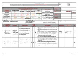 Scaffolding Risk Assessment Example 16 scaffolding (temporary works) risk assessment templates | DOCX