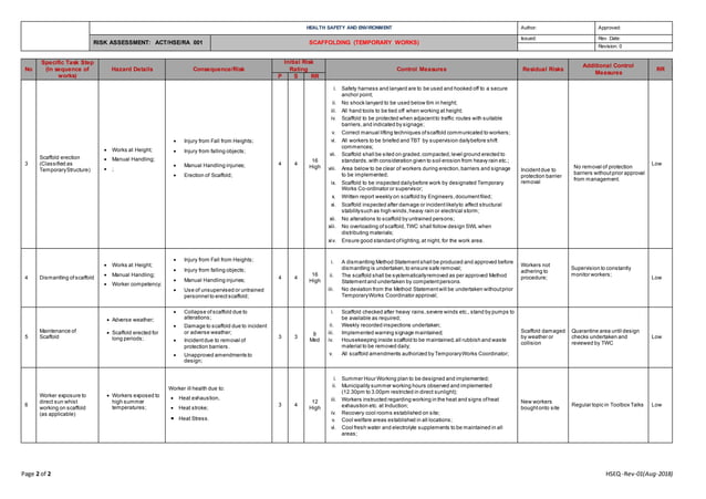 Temporary Works Risk Assessment Example 16 scaffolding (temporary works) risk assessment templates | DOCX ...