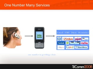 One Number Many Services one number to get things done. Calling Dial2Do Email Reminder Diary SMS 