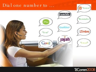 Dial one number to … “ Reminder ” “ Text” “ Email ” “ Listen ” 