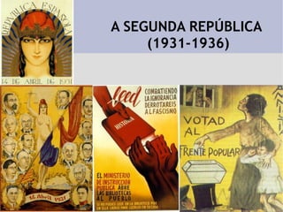 A SEGUNDA REPÚBLICA  (1931-1936) 