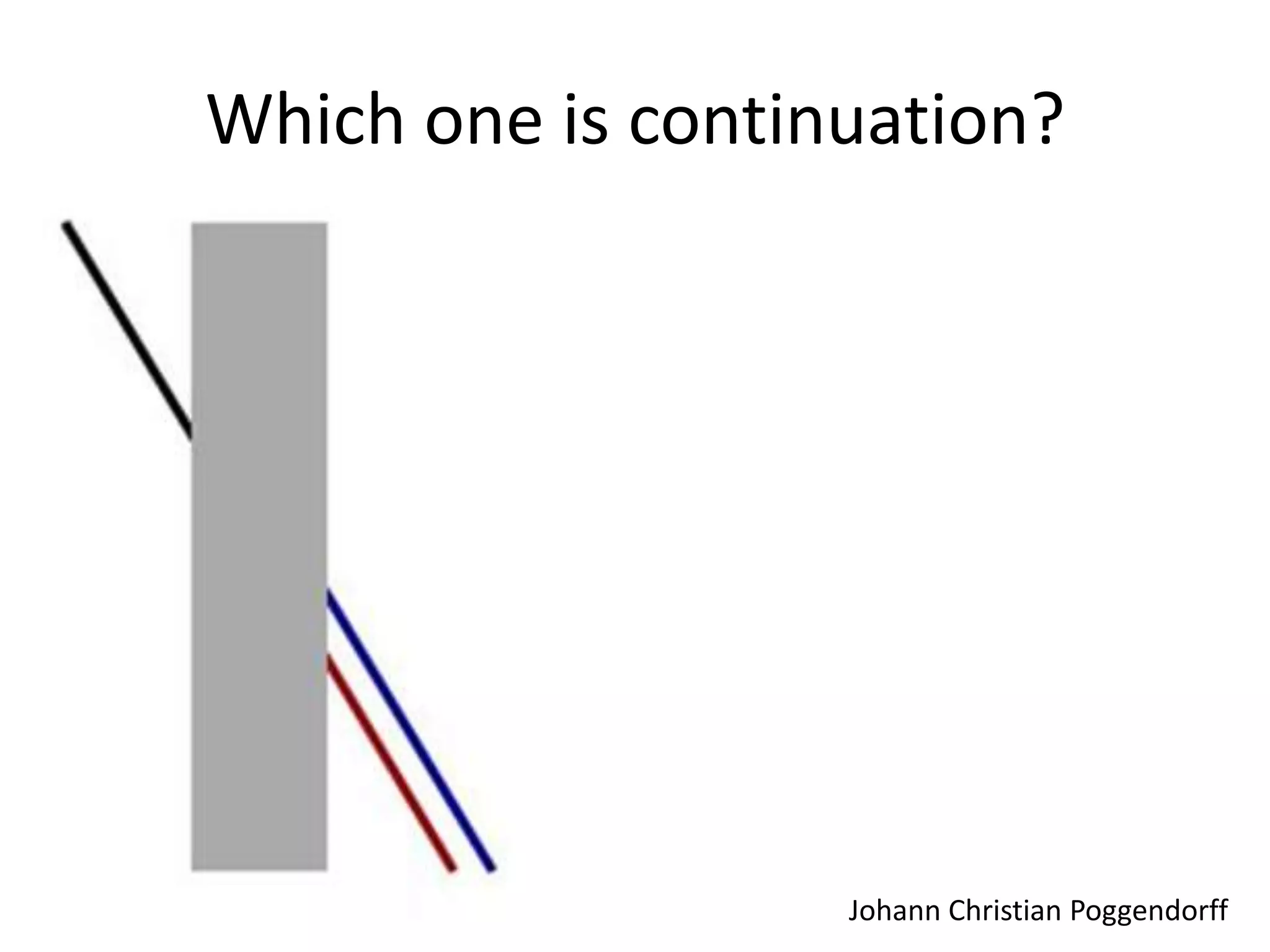 Which one is continuation?




                   Johann Christian Poggendorff
 
