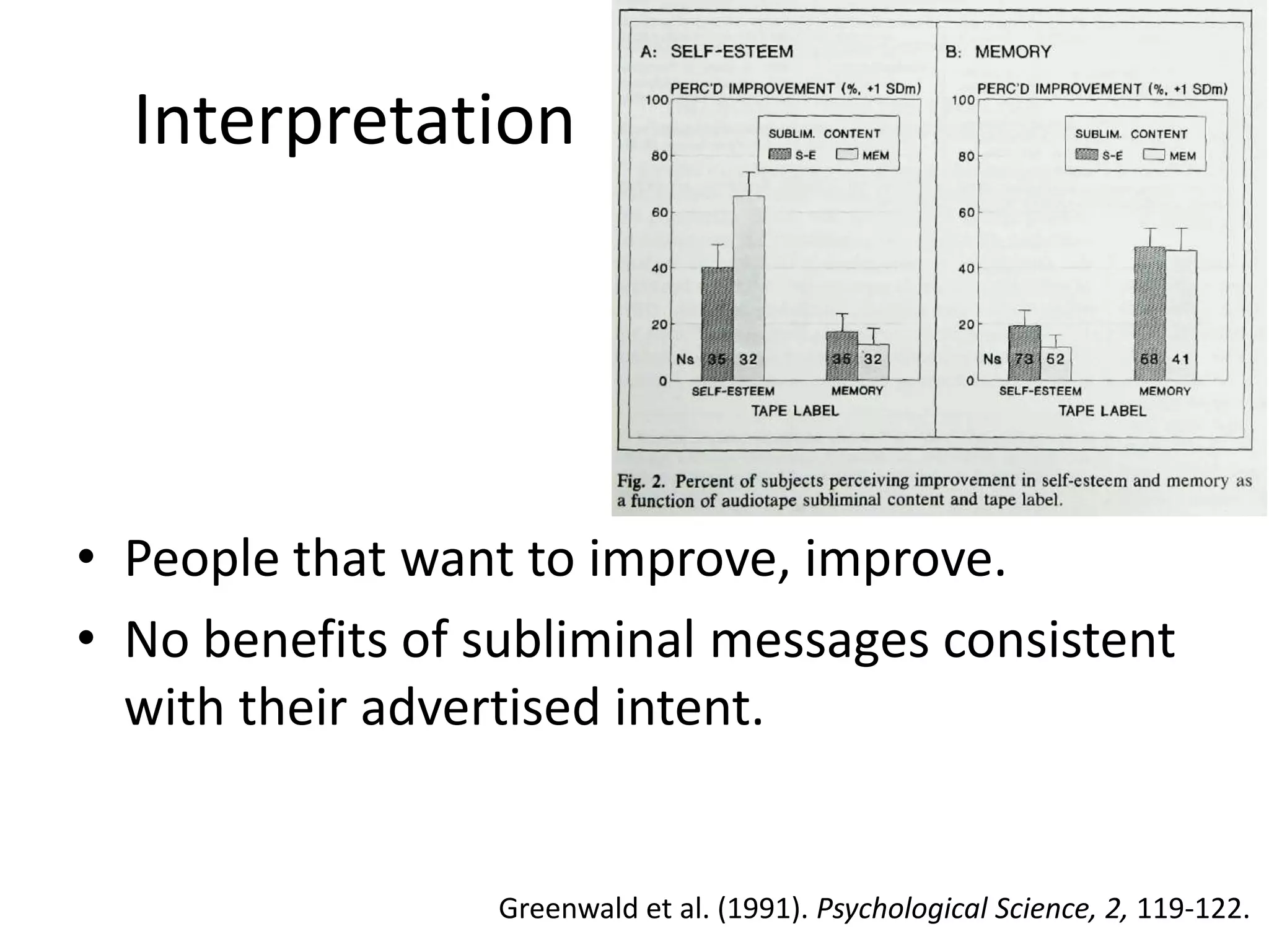 Interpretation




• People that want to improve, improve.
• No benefits of subliminal messages consistent
  with their advertised intent.


                  Greenwald et al. (1991). Psychological Science, 2, 119-122.
 