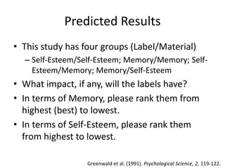 Predicted Results
• This study has four groups (Label/Material)
  – Self-Esteem/Self-Esteem; Memory/Memory; Self-
    Esteem/Memory; Memory/Self-Esteem
• What impact, if any, will the labels have?
• In terms of Memory, please rank them from
  highest (best) to lowest.
• In terms of Self-Esteem, please rank them
  from highest to lowest.

                  Greenwald et al. (1991). Psychological Science, 2, 119-122.
 