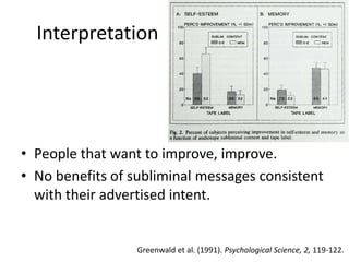 Interpretation




• People that want to improve, improve.
• No benefits of subliminal messages consistent
  with their advertised intent.


                  Greenwald et al. (1991). Psychological Science, 2, 119-122.
 