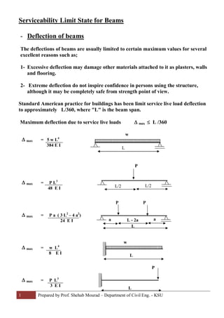 1 Prepared by Prof. Shehab Mourad – Department of Civil Eng. - KSU
Serviceability Limit State for Beams
- Deflection of beams
The deflections of beams are usually limited to certain maximum values for several
excellent reasons such as;
1- Excessive deflection may damage other materials attached to it as plasters, walls
and flooring.
2- Extreme deflection do not inspire confidence in persons using the structure,
although it may be completely safe from strength point of view.
Standard American practice for buildings has been limit service live load deflection
to approximately L/360, where "L" is the beam span.
Maximum deflection due to service live loads D max £ L /360
w
L
P
L/2 L/2
P
a a
P
L - 2a
L
L
w
P
L
D max = 5 w L4
384 E I
D max = P L3
48 E I
D max = P a ( 3 L2
– 4 a2
)
24 E I
D max = w L4
8 E I
D max = P L3
3 E I
 