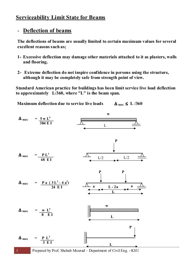 16 Serviceability Limit State For Beams Steel Structural Design Pr