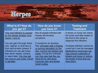 What is it? How do
you get it?
How do you know
you have it?
Testing and
Treatment
This viral infection is caused
by the herpes simplex virus
(types 1 and 2).
You can get it through direct
oral, vaginal, or anal sex or
from skin-to-skin contact. If
infected you can get sores
that return weeks, months,
or years later. You may get
this virus in your eyes, mouth
or genitals.
Not all people infected with
herpes will develop
symptoms.
If symptoms do develop,
they will begin with a tingling
or burning sensation on the
skin, turning into blisters and
sores. During the outbreak,
you may also feel like you
have the flu with fever,
muscular pain and tender
lymph nodes.
A doctor or nurse can check
the sores and take swabs of
the fluid in the sores to
diagnose the infection.
A herpes infection cannot be
cured but it can be managed.
Medications (antivirals) can
help prevent outbreaks of
blisters and sores or reduce
the length of time that you
have them.
 