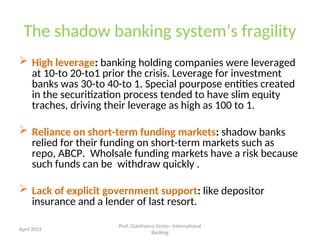 Shadow Banking and it's various functions and types | PPT