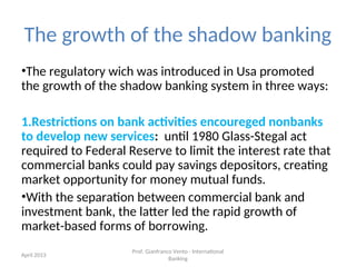 Shadow Banking and it's various functions and types | PPT