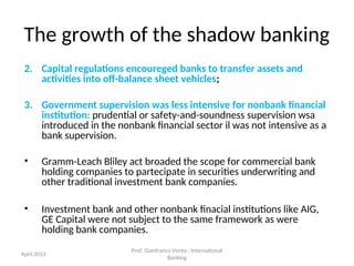 Shadow Banking and it's various functions and types | PPT