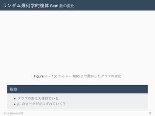 ׺ѧ} Betti Ή仯
Figure: n = 100  n = 1000 ޤǄӤդΉ仯
Q
? դΤϴƤƤ.
? 1 Υԩ`ˤƤ
? s.t.@simizut22 15
 