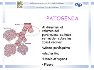 PATOGENIA
Al disminuir el
volumen del
parénquima, se hace
retracción sobre las
zonas vecinas:
• Mismo parénquima
• Mediastino
• Hemidiafragmas
•  Pleura
 