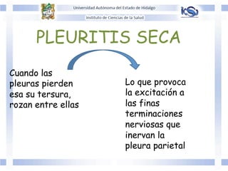 Cuando las
pleuras pierden
esa su tersura,
rozan entre ellas
Lo que provoca
la excitación a
las finas
terminaciones
nerviosas que
inervan la
pleura parietal
PLEURITIS SECA
 