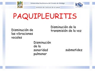 Disminución
de la
sonoridad
pulmonar
Disminución de
las vibraciones
vocales
Disminución de la
transmisión de la voz
submatidez
PAQUIPLEURITIS
 
