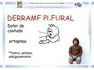 DERRAME PLEURAL
Dolor de
costado
ortopnea
*fiebre, astenia,
adelgazamiento
 