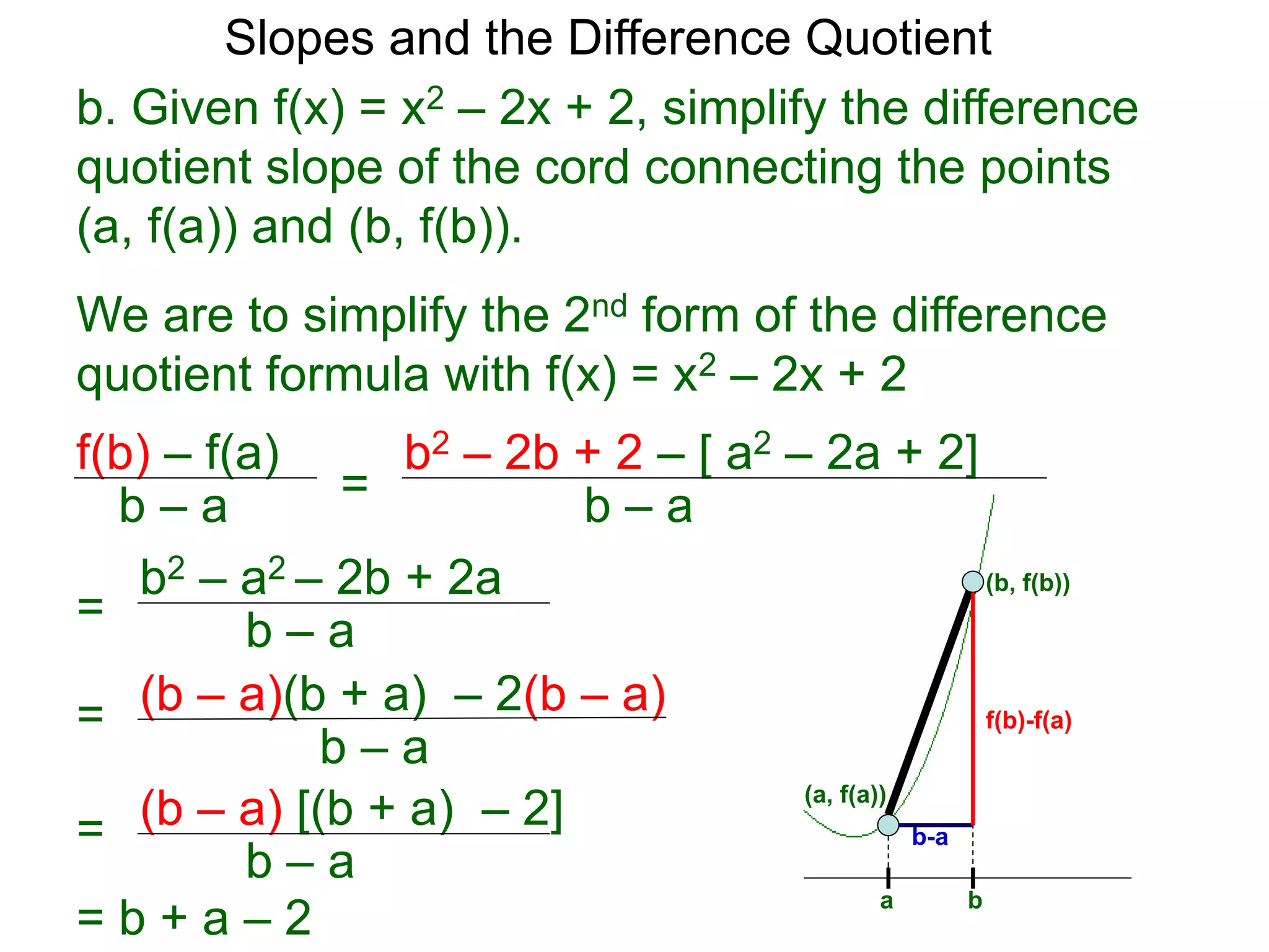b. Given f(x) = x2 – 2x + 2, simplify the difference
quotient slope of the cord connecting the points
(a, f(a)) and (b, f(b)).
f(b) – f(a)
b – a
We are to simplify the 2nd form of the difference
quotient formula with f(x) = x2 – 2x + 2
=
b2 – 2b + 2 – [ a2 – 2a + 2]
b – a
=
b2 – a2 – 2b + 2a
b – a
= (b – a)(b + a) – 2(b – a)
b – a
= (b – a) [(b + a) – 2]
b – a
= b + a – 2
(b, f(b))
(a, f(a))
a b
f(b)-f(a)
b-a
Slopes and the Difference Quotient
 