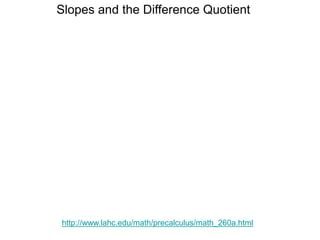 Slopes and the Difference Quotient
http://www.lahc.edu/math/precalculus/math_260a.html
 