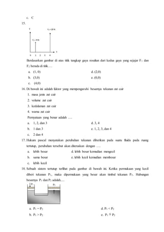 P1 P2
c. C
15.
Berdasarkan gambar di atas titik tangkap gaya resultan dari kedua gaya yang sejajar F1 dan
F2 berada di titik….
a. (1, 0) d. (2,0)
b. (3,0) e. (0,0)
c. (4,0)
16. Di bawah ini adalah faktor yang mempengaruhi besarnya tekanan zat cair
1. masa jenis zat cair
2. volume zat cair
3. kedalaman zat cair
4. warna zat cair
Pernyataan yang benar adalah ….
a. 1, 2, dan 3 d. 3, 4
b. 1 dan 3 e. 1, 2, 3, dan 4
c. 2 dan 4
17. Hukum pascal menyatakan perubahan tekanan diberikan pada suatu fluida pada ruang
tertutup, perubahan tersebut akan diteruskan dengan ….
a. lebih besar d. lebih besar kemudian mengecil
b. sama besar e. lebih kecil kemudian membesar
c. lebih kecil
18. Sebuah sistem tertutup terlihat pada gambar di bawah ini. Ketika permukaan yang kecil
diberi tekanan P1, maka dipermukaan yang besar akan timbul tekanan P2. Hubungan
besarnya P1 dan P2 adalah.....
a. P1 = P2 d. P1 < P2
b. P1 > P2 e. P1 P2
 