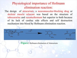 Physiological importance of Hofmann
elimination reaction:
The design of atracurium, a neuromuscular-blocking drug or
skeletal muscle relaxant was based on the structure of
tubocurarine and suxamethomum but superior to both because
of its lack of cardiac side effects and self destruction
mechanism into blood by Hofmann elimination reaction.
Figure: Hofmann elimination of Atracurium.
 