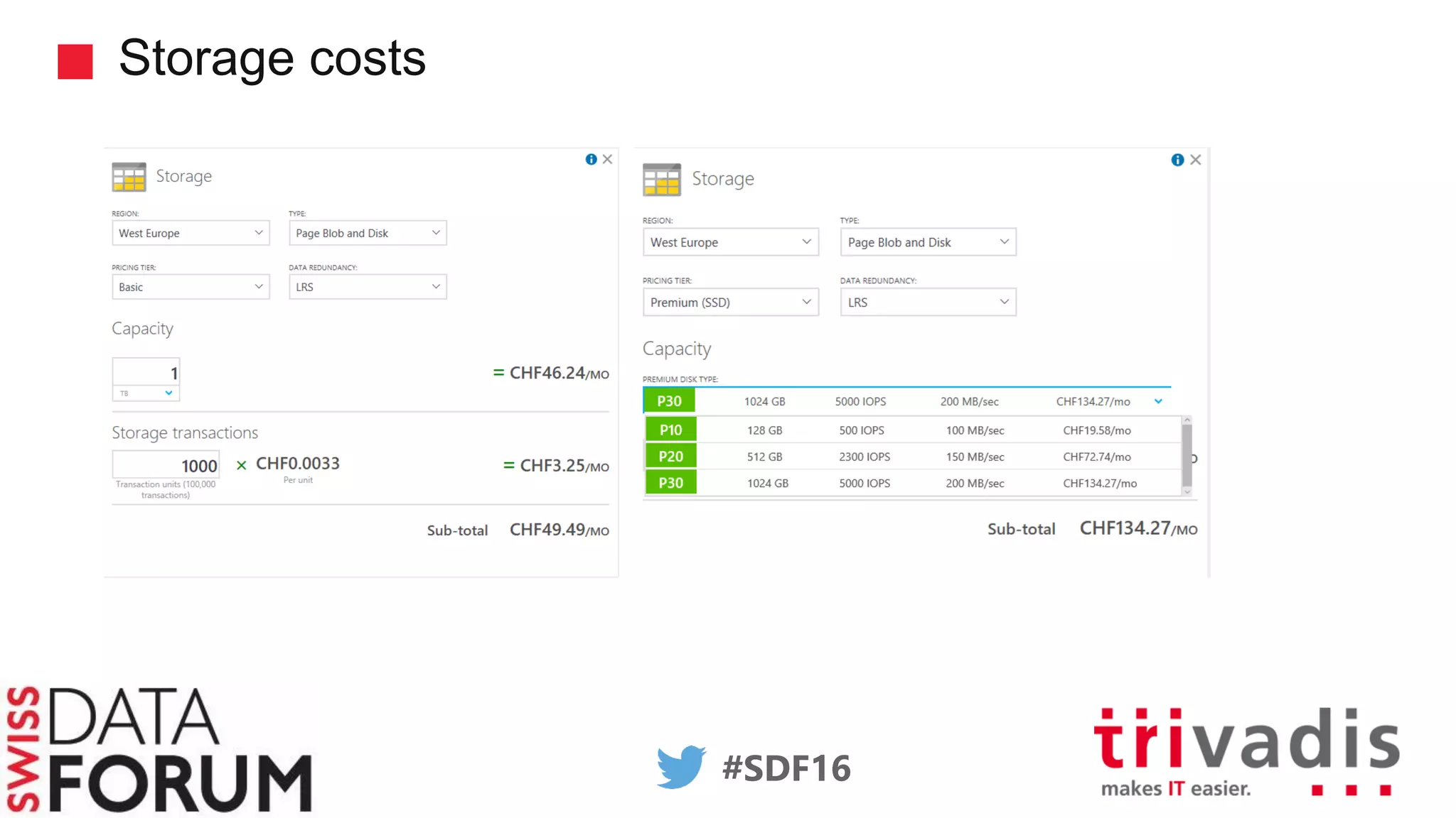 Optimiser votre infrastructure SQL Server avec Azure | PDF | Databases ...