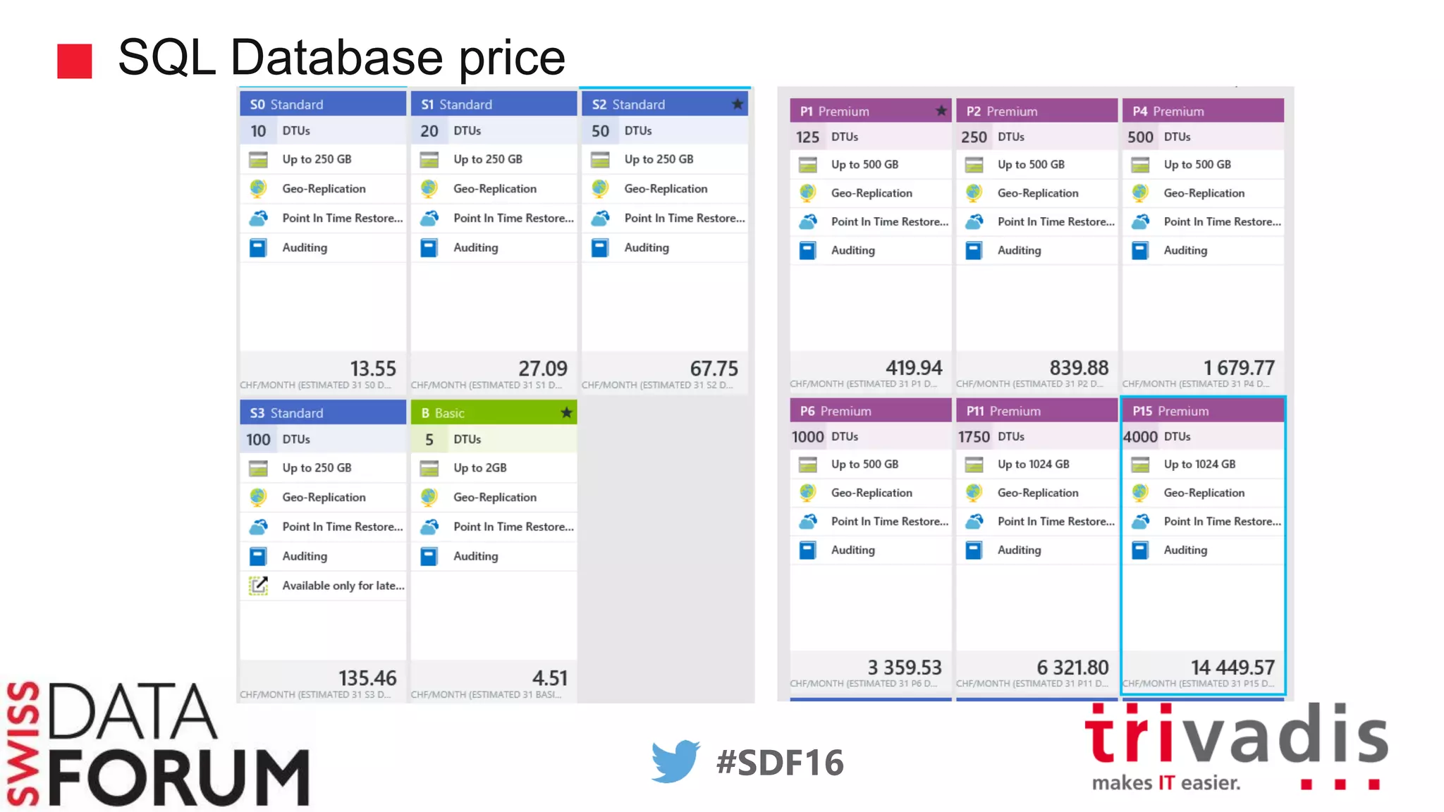 Optimiser votre infrastructure SQL Server avec Azure | PDF | Databases ...
