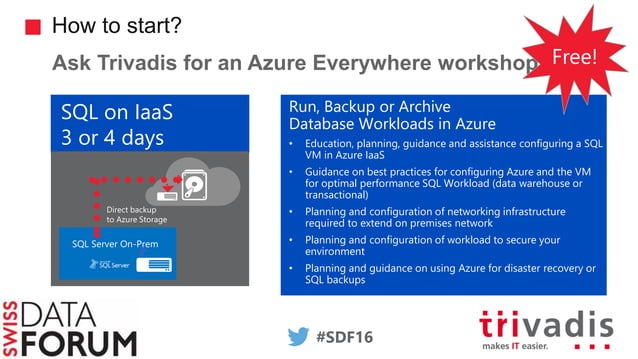 Optimiser votre infrastructure SQL Server avec Azure | PDF | Databases ...