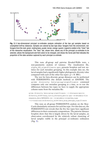This runs all-group and pairwise Kruskal-Wallis tests, a
non-parametric analysis of variance. The visualization file,
alpha_PD_significance.qzv, presents boxplots and test sta-
tistics for each metadata grouping. In this example data set, the
larval samples had a significantly higher phylogenetic diversity value
compared with each of the other bee types (p  0. 001).
The test for beta-diversity group distances can be performed
with PERMANOVA (the default method) or ANOSIM. The
qiime diversity beta-group-significance command
computes only one metadata grouping at a time, so to test the
differences between bee types we have to supply the appropriate
column name from the metadata file:
qiime diversity beta-group-significance --i-distance-matrix
diversity_41000/bray_curtis_distance_matrix.qza --m-metadata-file
sequence_data/METADATA.txt --m-metadata-column bee_type
--o-visualization diversity_41000/beta_bray_beetype_significance
This runs an all-group PERMANOVA analysis on the Bray-
Curtis dissimilarity measures for each bee type. For this data set, the
PERMANOVA test reveals that the five bee types have significant
differences in their community compositions. The pairwise distance
boxplots show that this is largely driven by the larval samples, an
observation corroborated by the relatively robust clustering of
larval samples visible in the principal co-ordinates ordination
(Fig. 3).
Fig. 3 A two-dimensional principal co-ordinates analysis ordination of the bee gut samples based on
unweighted UniFrac distances. Samples are colored by bee type (blue: foragers from the environment, red:
foragers from the nest, green: nesting bees, purple: larvae, orange: queen). Legend is visible in the “Color” tab
of the interactive visualization. The “Axis” tab, shown here, allows any of the principal co-ordinates to be
selected, allows the background and font colors to be changed, and shows the Scree plot that indicates the
proportion of the data variation captured by each principal co-ordinate
16S rRNA Gene Analysis with QIIME2 125
 