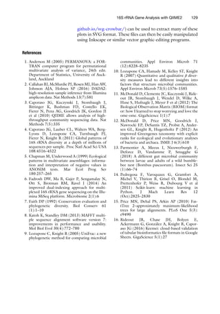 github.io/svg-crowbar/) can be used to extract many of these
plots in SVG format. These files can then be easily manipulated
using Inkscape or similar vector graphic-editing programs.
References
1. Anderson M (2005) PERMANOVA: a FOR-
TRAN computer program for permutational
multivariate analysis of variance, 24th edn.
Department of Statistics, University of Auck-
land, Auckland
2. Callahan BJ, McMurdie PJ, Rosen MJ, Han AW,
Johnson AJA, Holmes SP (2016) DADA2:
high-resolution sample inference from Illumina
amplicon data. Nat Methods 13(7):581
3. Caporaso JG, Kuczynski J, Stombaugh J,
Bittinger K, Bushman FD, Costello EK,
Fierer N, Pena AG, Goodrich JK, Gordon JI
et al (2010) QIIME allows analysis of high-
throughput community sequencing data. Nat
Methods 7(5):335
4. Caporaso JG, Lauber CL, Walters WA, Berg-
Lyons D, Lozupone CA, Turnbaugh PJ,
Fierer N, Knight R (2011) Global patterns of
16S rRNA diversity at a depth of millions of
sequences per sample. Proc Natl Acad Sci USA
108:4516–4522
5. Chapman M, Underwood A (1999) Ecological
patterns in multivariate assemblages: informa-
tion and interpretation of negative values in
ANOSIM tests. Mar Ecol Prog Ser
180:257–265
6. Fadrosh DW, Ma B, Gajer P, Sengamalay N,
Ott S, Brotman RM, Ravel J (2014) An
improved dual-indexing approach for multi-
plexed 16S rRNA gene sequencing on the Illu-
mina MiSeq platform. Microbiome 2(1):6
7. Faith DP (1992) Conservation evaluation and
phylogenetic diversity. Biol Conserv 61
(1):1–10
8. Katoh K, Standley DM (2013) MAFFT multi-
ple sequence alignment software version 7:
improvements in performance and usability.
Mol Biol Evol 30(4):772–780
9. Lozupone C, Knight R (2005) UniFrac: a new
phylogenetic method for comparing microbial
communities. Appl Environ Microb 71
(12):8228–8235
10. Lozupone CA, Hamady M, Kelley ST, Knight
R (2007) Quantitative and qualitative β diver-
sity measures lead to different insights into
factors that structure microbial communities.
Appl Environ Microb 73(5):1576–1585
11. McDonald D, Clemente JC, Kuczynski J, Ride-
out JR, Stombaugh J, Wendel D, Wilke A,
Huse S, Hufnagle J, Meyer F et al (2012) The
Biological Observation Matrix (BIOM) format
or: how I learned to stop worrying and love the
ome-ome. GigaScience 1(1):7
12. McDonald D, Price MN, Goodrich J,
Nawrocki EP, DeSantis TZ, Probst A, Ander-
sen GL, Knight R, Hugenholtz P (2012) An
improved Greengenes taxonomy with explicit
ranks for ecological and evolutionary analyses
of bacteria and archaea. ISME J 6(3):610
13. Parmentier A, Meeus I, Nieuwerburgh F,
Deforce D, Vandamme P, Smagghe G
(2018) A different gut microbial community
between larvae and adults of a wild bumble-
bee nest (Bombus pascuorum). Insect Sci 25
(1):66–74
14. Pedregosa F, Varoquaux G, Gramfort A,
Michel V, Thirion B, Grisel O, Blondel M,
Prettenhofer P, Weiss R, Dubourg V et al
(2011) Scikit-learn: machine learning in
Python. J Mach Learn Res 12
(Oct):2825–2830
15. Price MN, Dehal PS, Arkin AP (2010) Fas-
tTree 2–approximately maximum-likelihood
trees for large alignments. PLoS One 5(3):
e9490
16. Rideout JR, Chase JH, Bolyen E,
Ackermann G, González A, Knight R, Capor-
aso JG (2016) Keemei: cloud-based validation
of tabular bioinformatics file formats in Google
Sheets. GigaScience 5(1):27
16S rRNA Gene Analysis with QIIME2 129
 