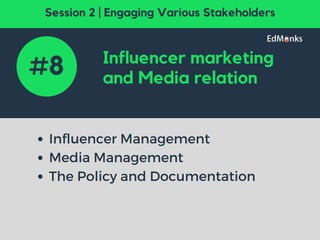 Influencer marketing
and Media relation
Influencer Management
Media Management
The Policy and Documentation
#8
Session 2 | Engaging Various Stakeholders
 
