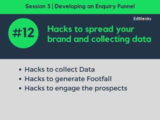 Hacks to spread your
brand and collecting data
Hacks to collect Data
Hacks to generate Footfall
Hacks to engage the prospects
#12
Session 3 | Developing an Enquiry Funnel
 