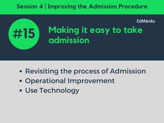 Making it easy to take
admission
Revisiting the process of Admission
Operational Improvement
Use Technology
#15
Session 4 | Improving the Admission Procedure
 