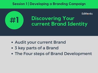 Discovering Your
current Brand Identity
Audit your current Brand
3 key parts of a Brand
The Four steps of Brand Development
#1
Session 1 | Developing a Branding Campaign
 