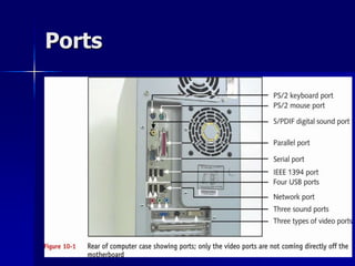 Ports 
 