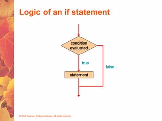 © 2004 Pearson Addison-Wesley. All rights reserved
Logic of an if statement
condition
evaluated
statement
true
false
 